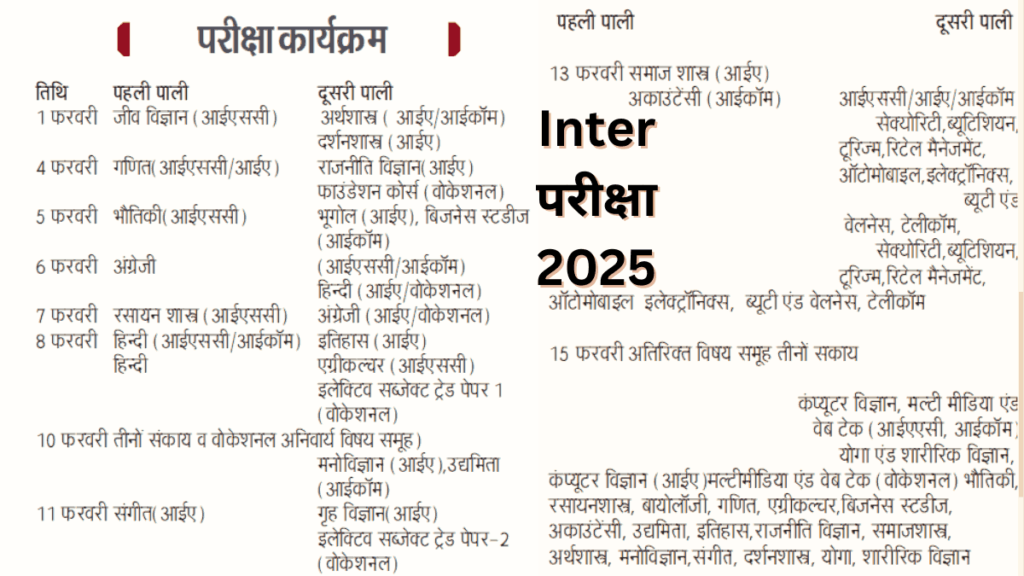 Bihar Board Class 12 final Exam Date 2025