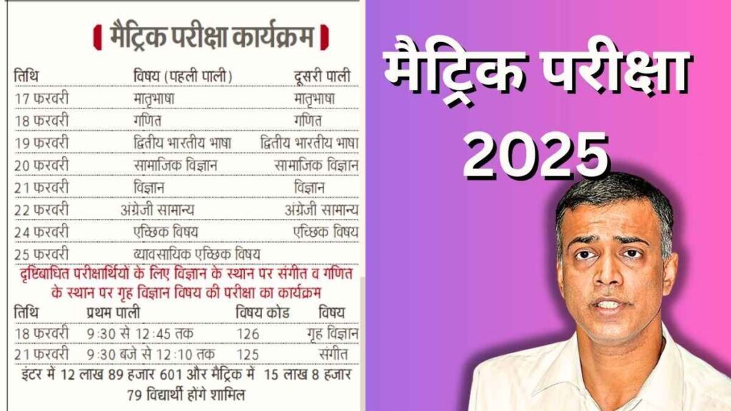 Bihar Board Class 12 final Exam Date 2025